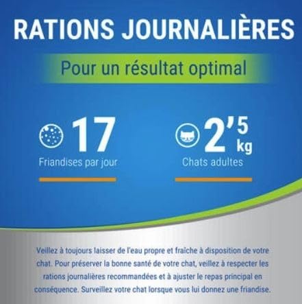 Adopté